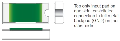 Vishay / Barry Industries Hochleistungs-HF-Anschlüsse der TVC-Serie